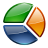 Download statistike